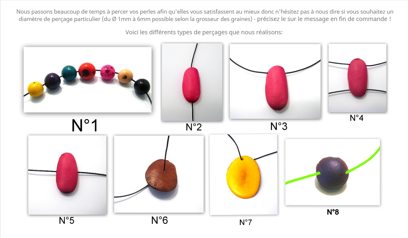 Percages